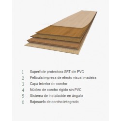 Amorim Wise Tarima Ecológica Wood Inspire - estructura